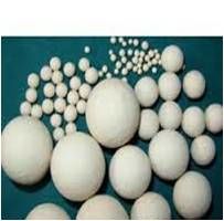 INER  ALUMINA BALLS