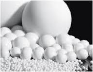 INER  ALUMINA BALLS