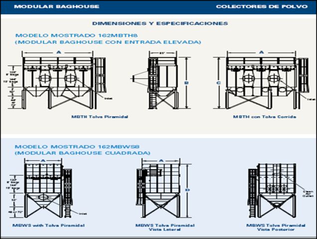 DIMENSIONES Y  ESPECIFICACIONES DE BAG HOUSES COLECTORES DE POLVO
