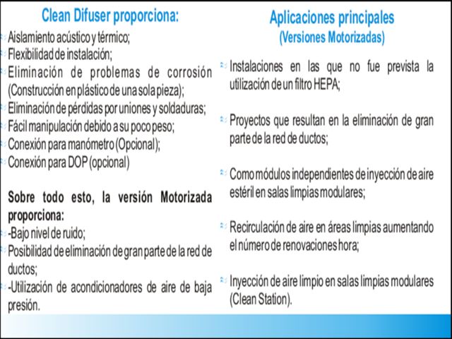 FILTROS DE AIRE CLEAN DIFUSER