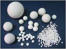 INER  ALUMINA BALLS