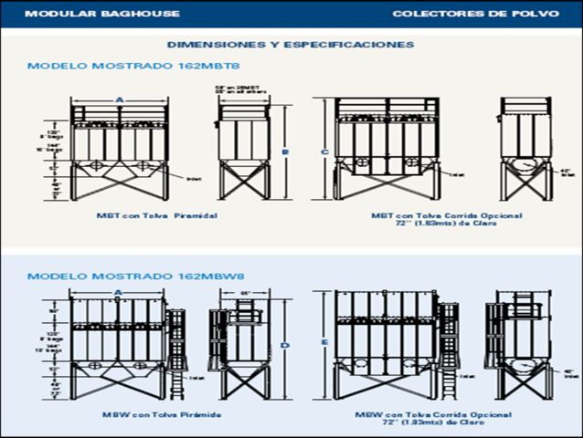 DIMENSIONES Y ESPECIFICACIONES DE BAG HOUSES COLECTORES DE POLVO