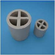 CERAMIC CROST PARTITION