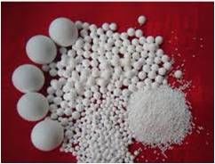 INER  ALUMINA BALLS