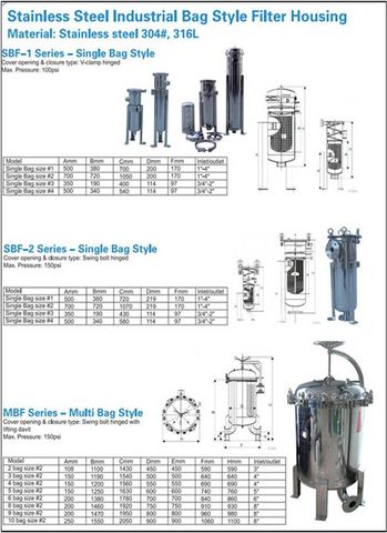 CARACTERISTICAS DE PORTAFILTROS EN ACERO INOXIDABLE # 304 , 316 L.