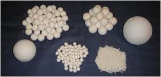INER  ALUMINA BALLS